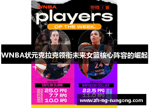 WNBA状元克拉克领衔未来女篮核心阵容的崛起