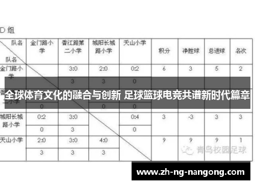 全球体育文化的融合与创新 足球篮球电竞共谱新时代篇章